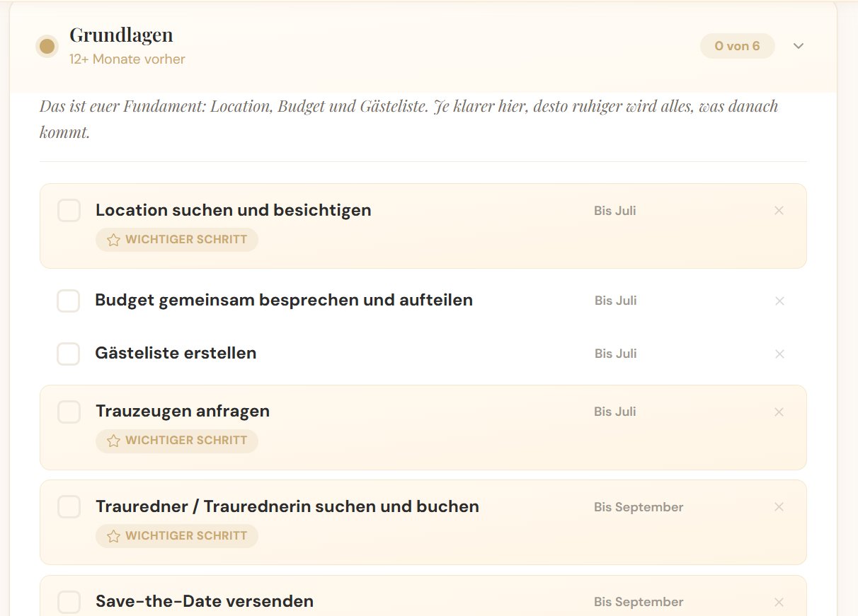 Planungs-Tab im Jaro-Dashboard